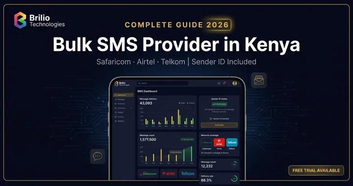 Brilio Technologies bulk SMS provider Kenya dashboard showing message delivery rates and sender ID management 2026